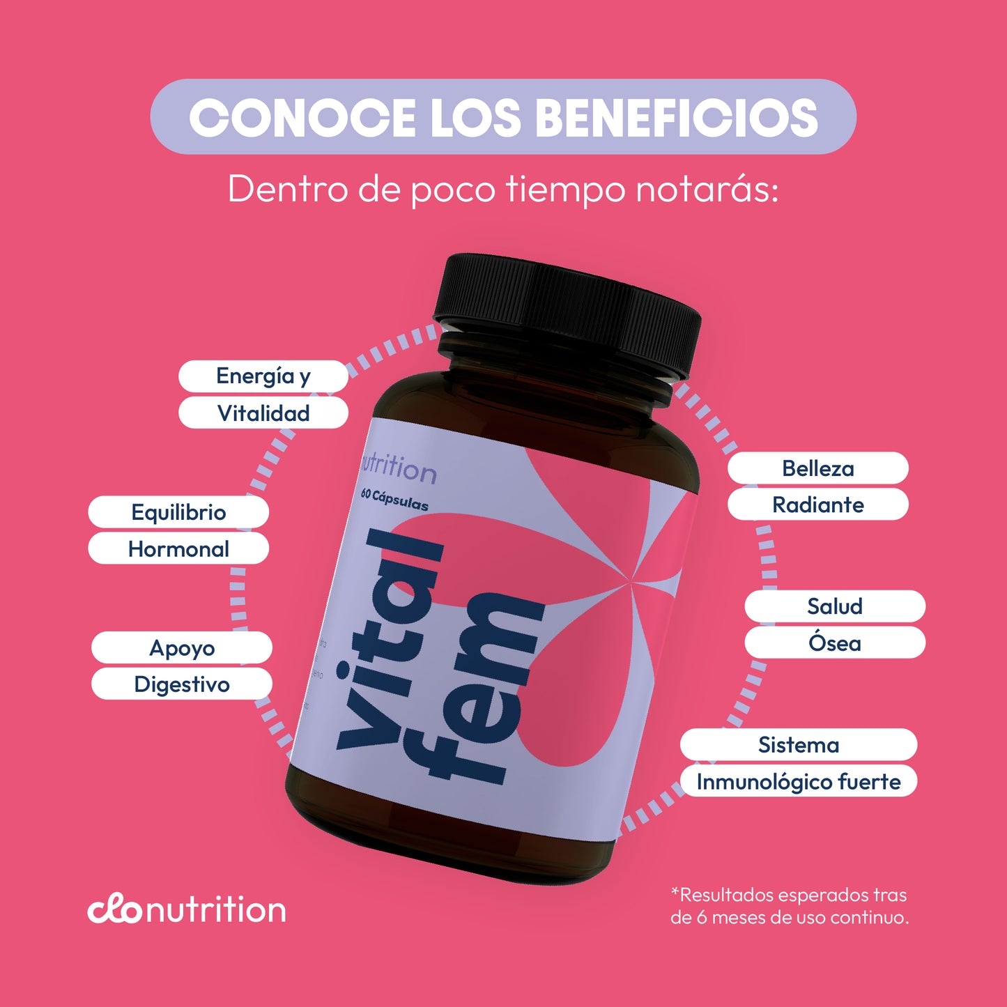 Pack Rutina Vital – Suplemento día & noche