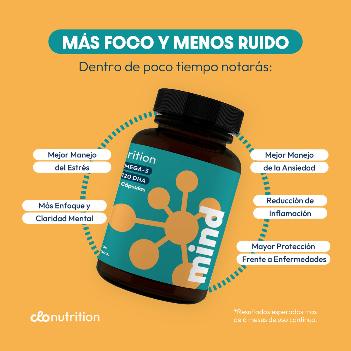 Mind: Omega 3 diario