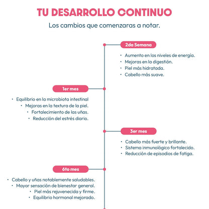 KIT VITAL FEM – 3 MESES